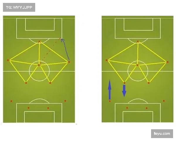 边后卫插上反击战术兴起 凯尔凯兹与弗林蓬成宽度利用典范